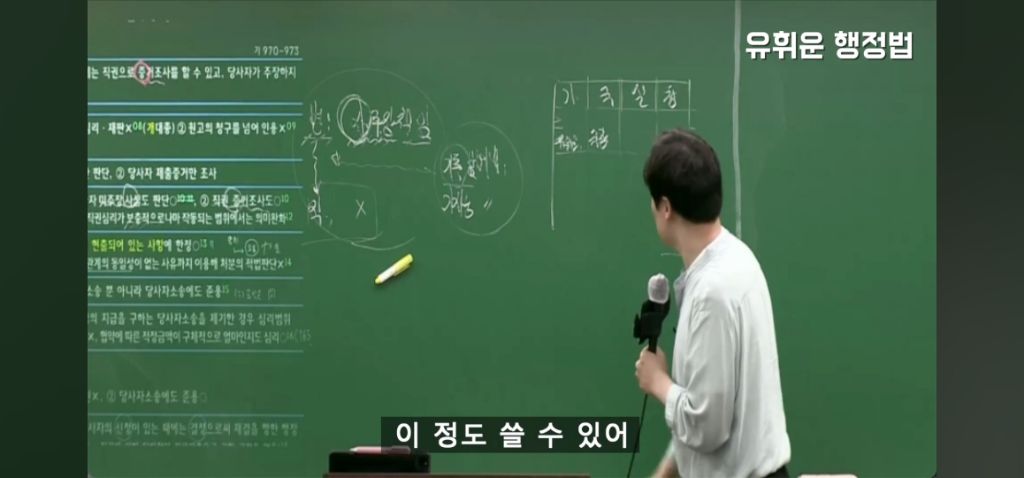 공무원 보고서 결재받을때 | 인스티즈