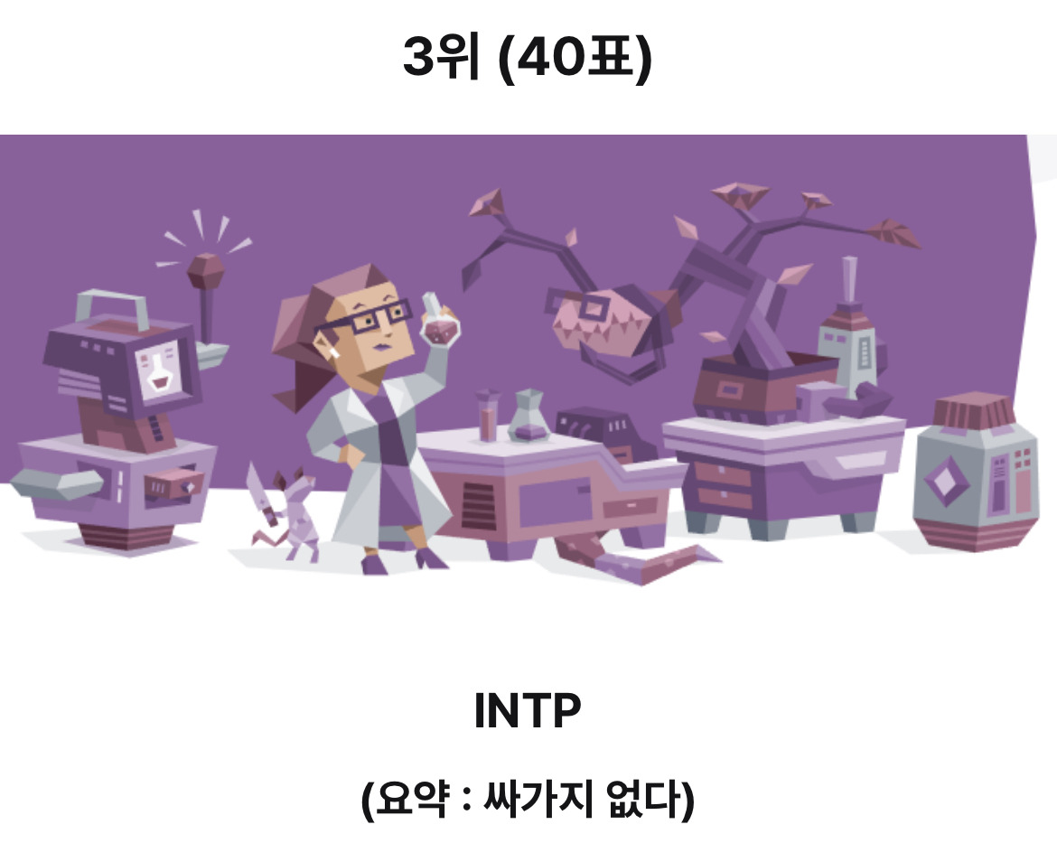 레즈들이 뽑은 여친으로 최악 최고 mbti top3 | 인스티즈