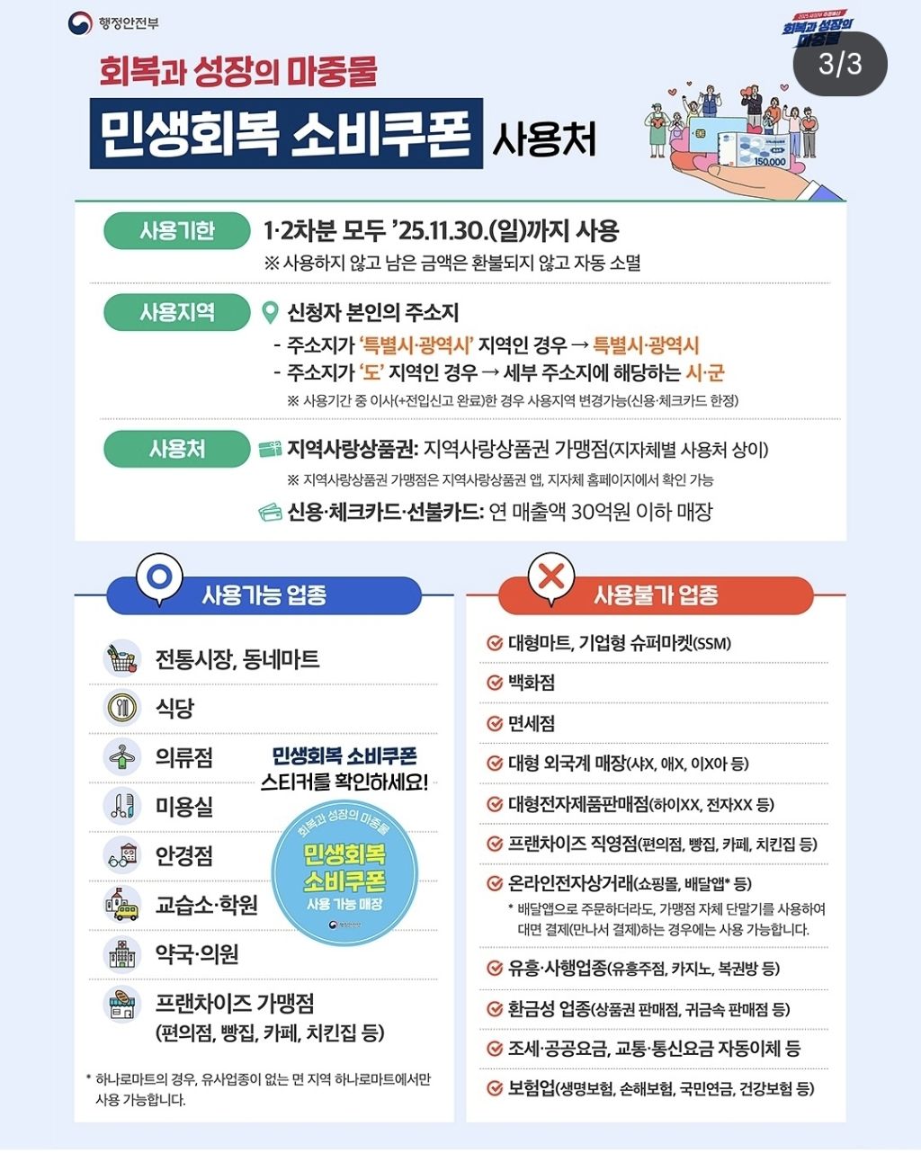 민생회복 소비쿠폰 지급 공식 발표(7월 21일부터 지급신청 📍) (+QnA 추가) | 인스티즈