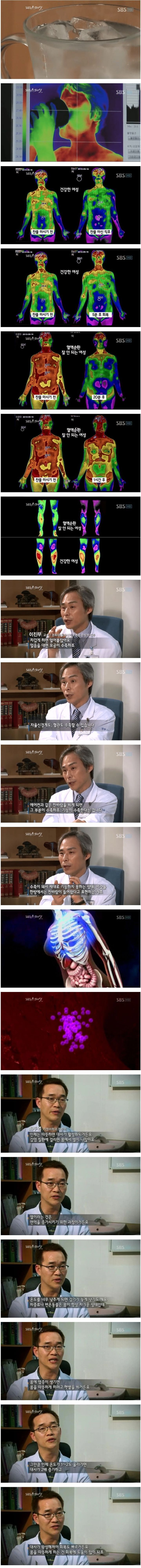 얼음물이 몸에 안 좋은 이유.jpg | 인스티즈
