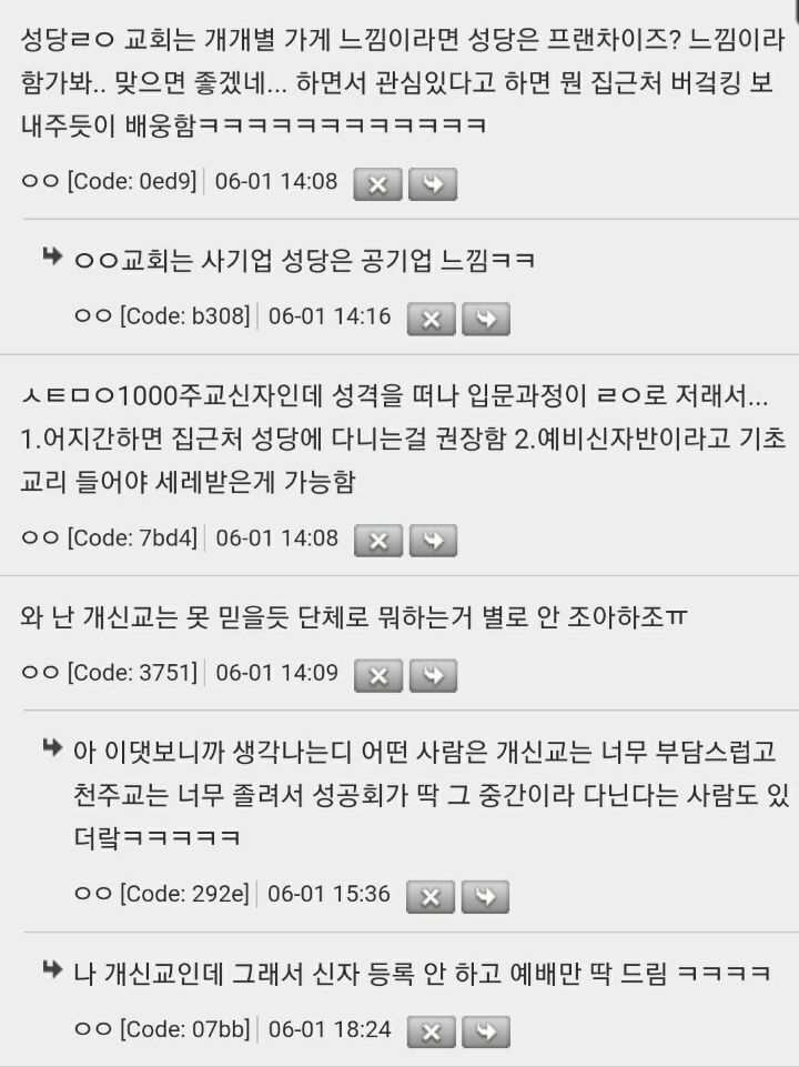 믿는 종교에 따라 성향이 아예 없진 않은 듯 ㅋㅋㅋ | 인스티즈