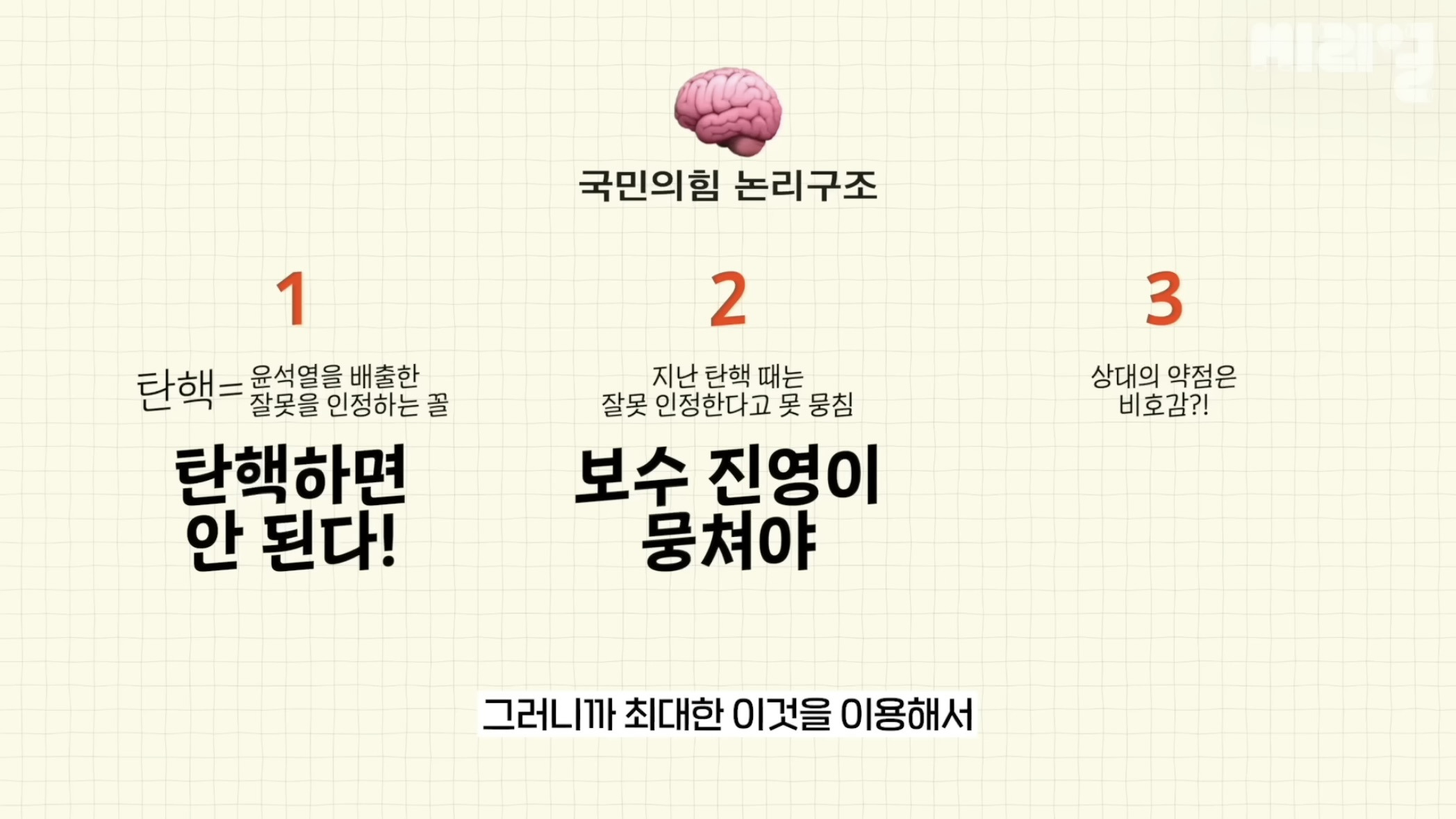 국민의 힘은 탄핵당한 윤석열을 왜 아직도 감싸는거임⁉️에 대한 답을 이해하기 쉽게 설명해줌.jpg | 인스티즈