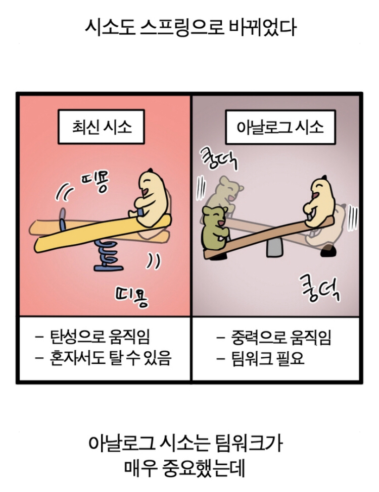 옛날 그네는 사람을 물었다 | 인스티즈