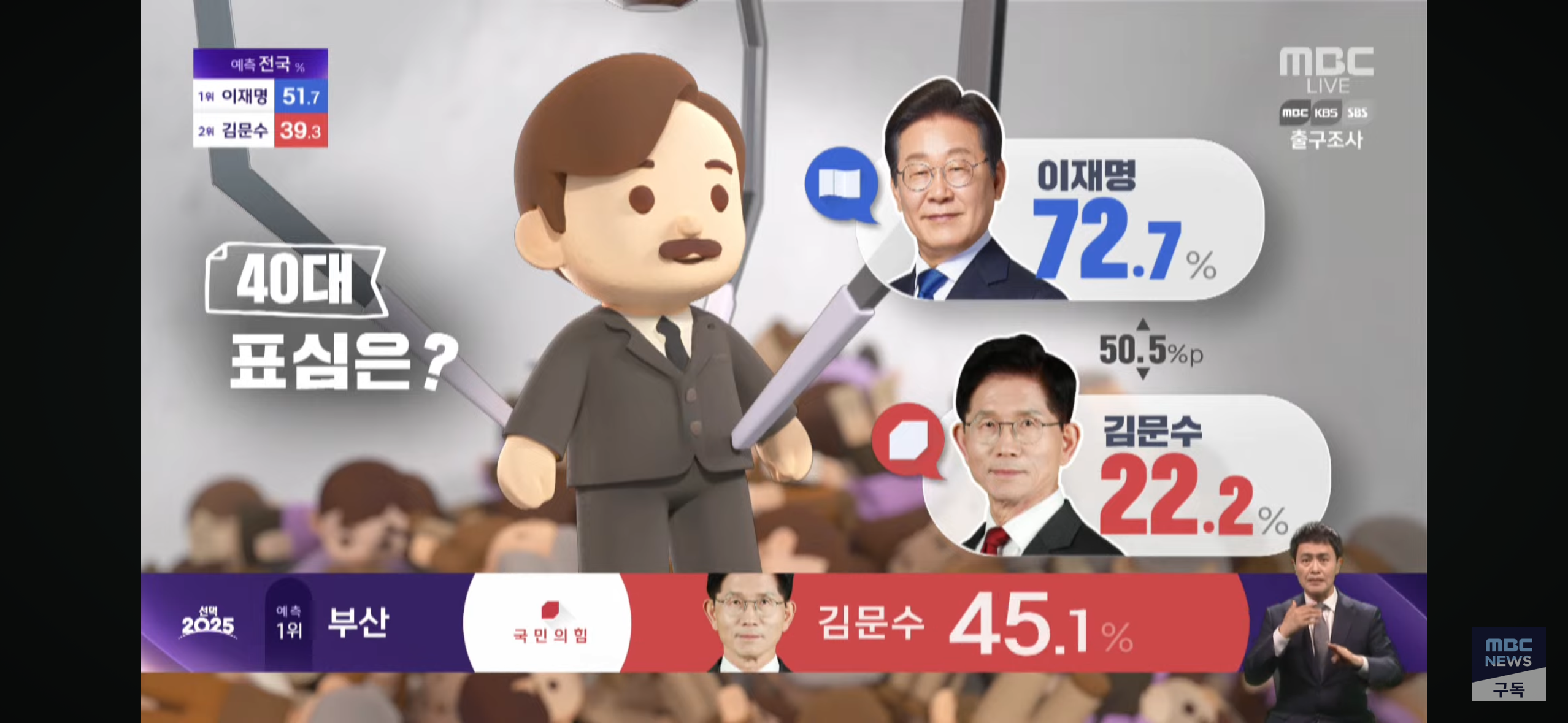 민주당 미래가 창창한 이유(4050세대) | 인스티즈