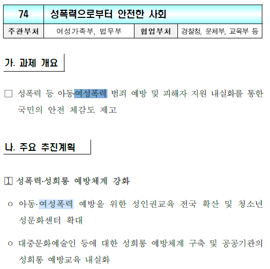 국정과제에 여성의 안전을 명시한 이재명 정부(+역대 정부와의 비교 포함) | 인스티즈