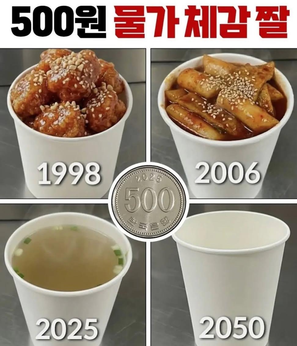 500원 물가 체감 짤 | 인스티즈