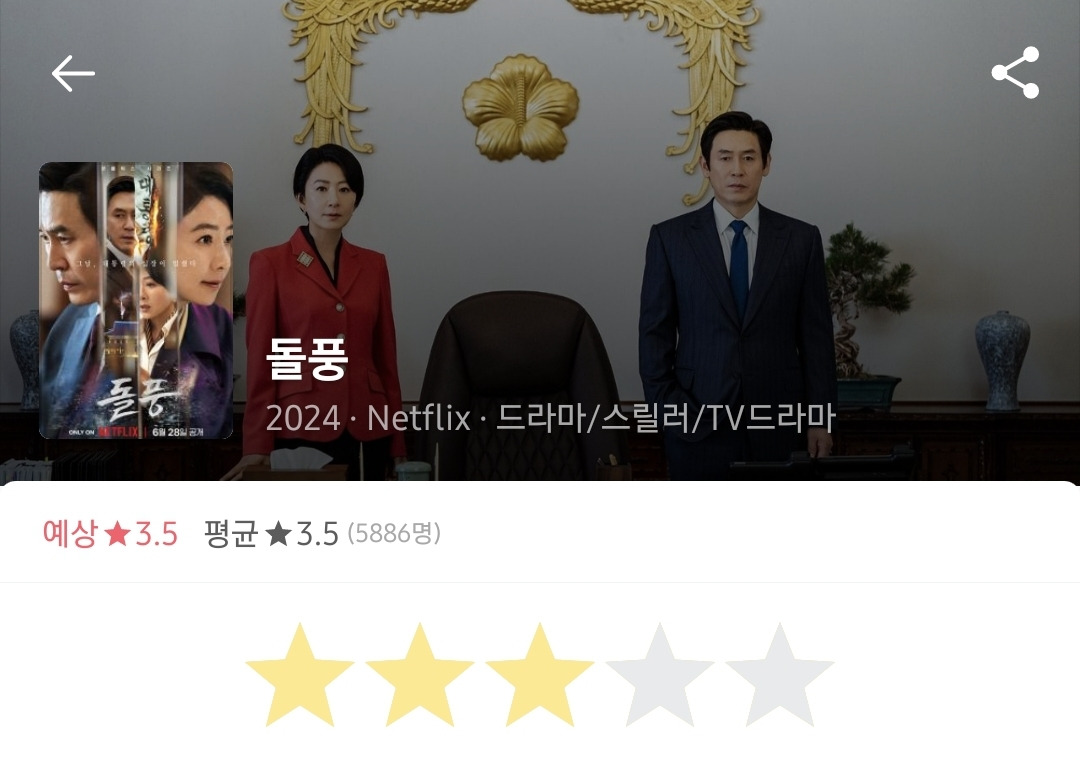 드라마 덕후가 본 2024년 방영 드라마 45편 감상평.jpg - 악플달면 쩌리쩌려버려 - ＊여성시대＊ 차분한 20대들의 알흠다운 공간