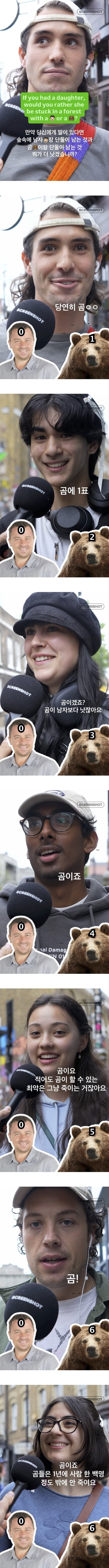 숲속에 남자랑 단둘이 남기 vs 곰이랑 단둘이 남기 | 인스티즈