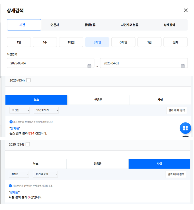 박원순(16,849) vs 준강간치상 장제원(534) 엥🤔 기사 보도 30배 차이나네❓️ | 인스티즈