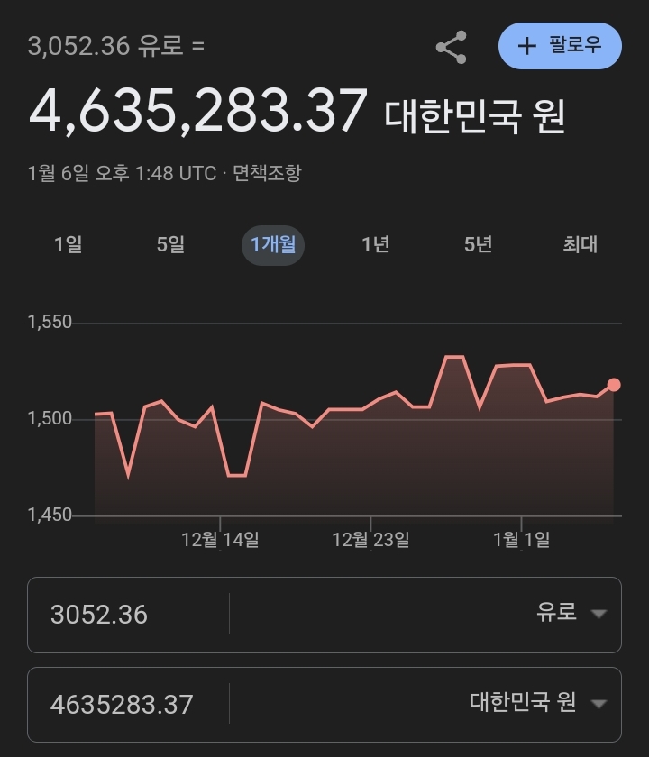 살인적이라는데 또 놀라울 정도는 아닌 핀란드 외식물가 | 인스티즈