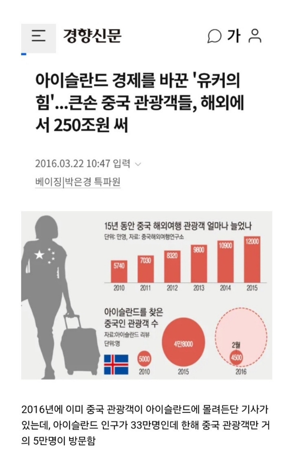 '서진이네2'에 중국인 손님이 몰려든 이유 | 인스티즈
