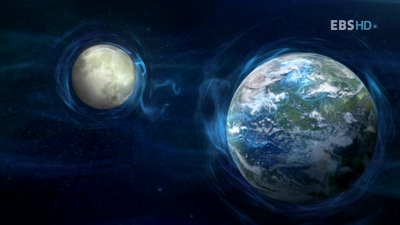 동양인 서양인 관점의 차이 | 인스티즈