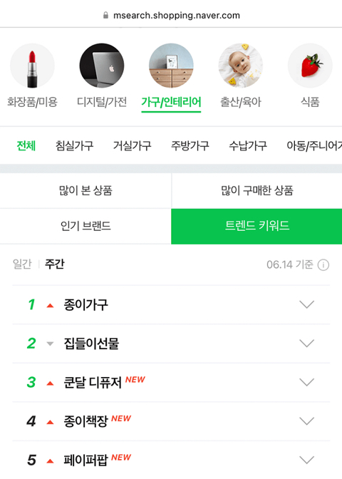 나혼산에 나온 키가 쓰는 종이가구 | 인스티즈