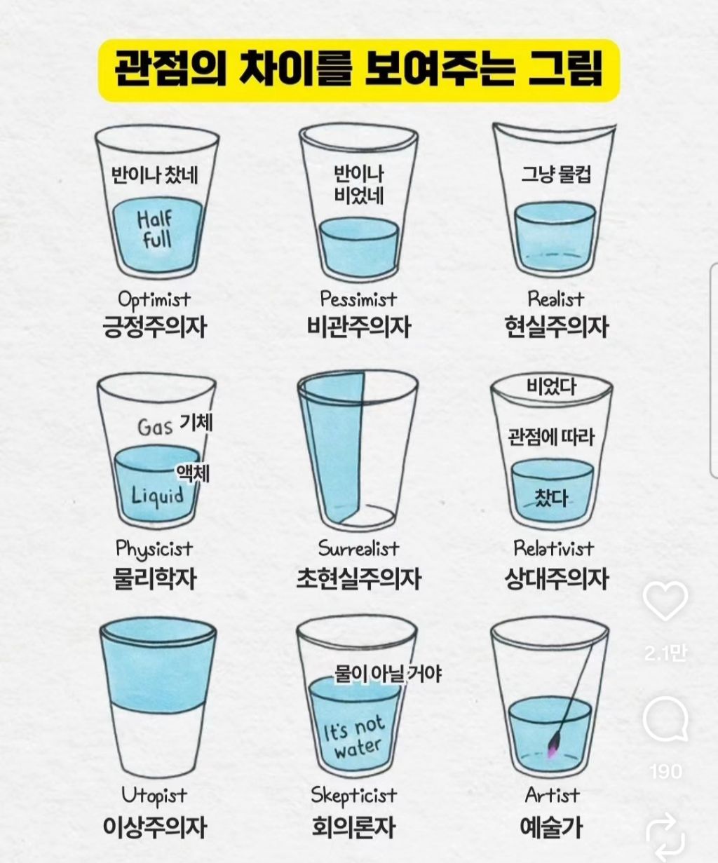 관점의 차이를 보여주는 그림.JPG | 인스티즈