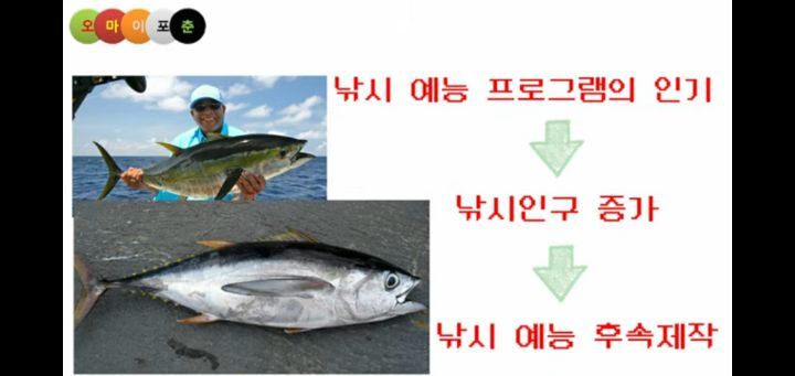 낚시와 카르마 . 낚시 예능프로그램을 절대 보면 안되는 이유 | 인스티즈