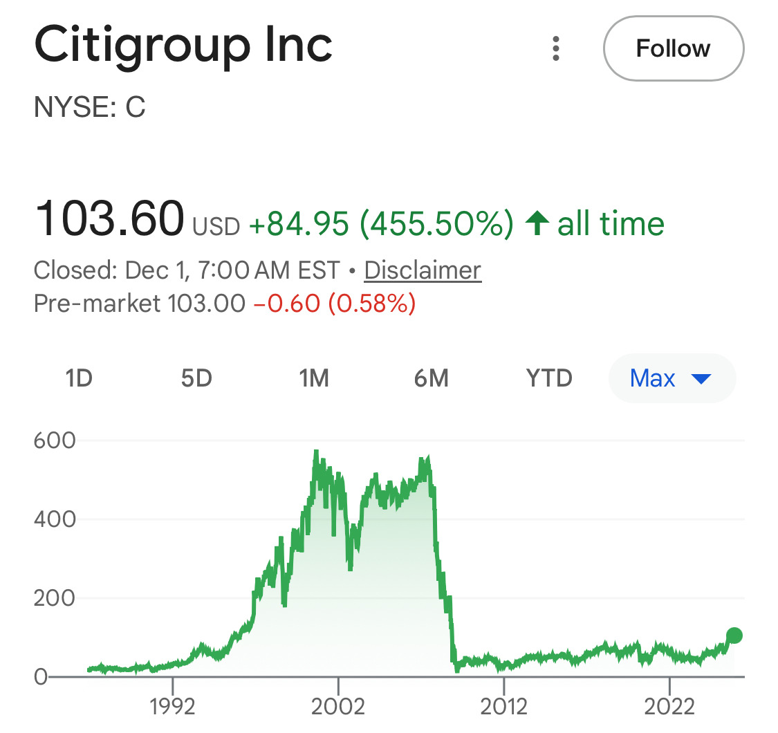 미국주식 절망편 | 인스티즈