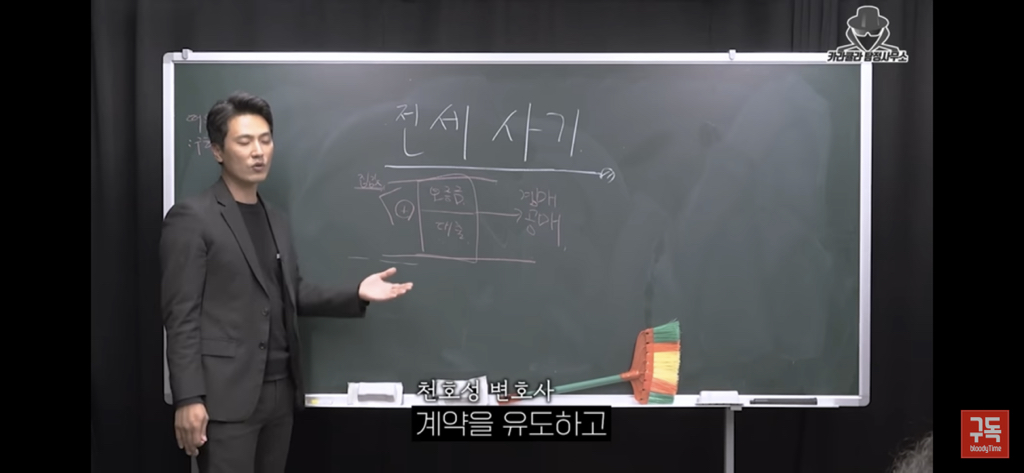 전세사기 절대 안당하는법 | 인스티즈