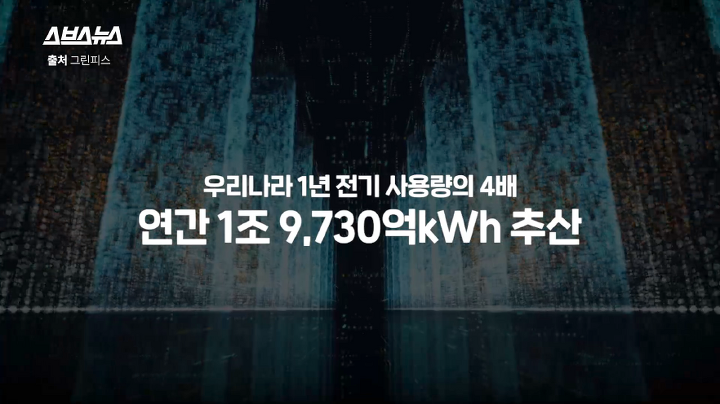 누워서 유튜브 보는 게 환경을 파괴하고 있다고? | 인스티즈