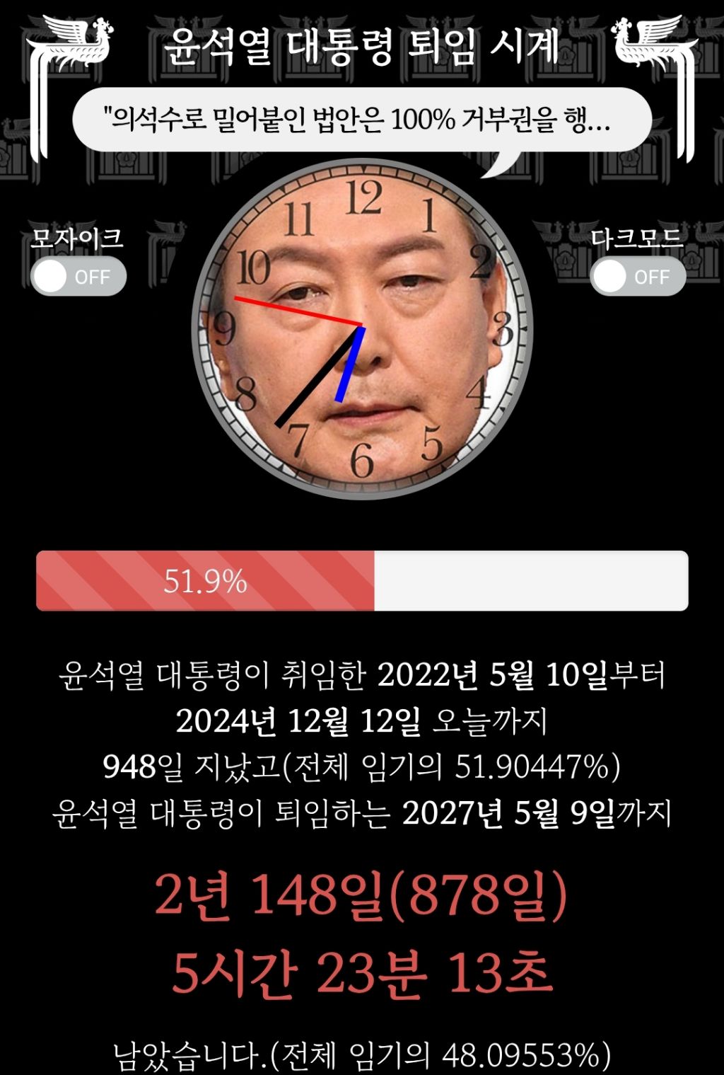 재능있는 사람이 윤석열을 싫어할때 | 인스티즈