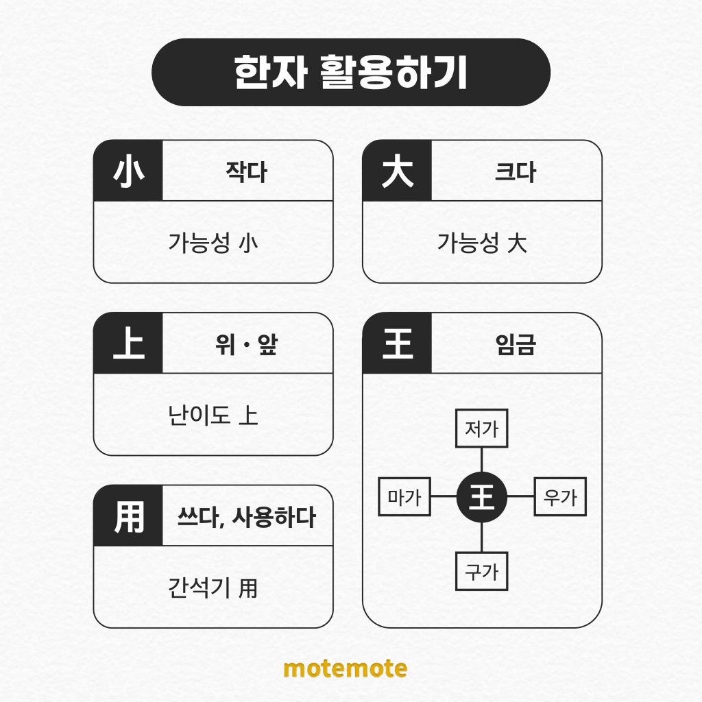 필기 속도를 높여주는 한자 모음.jpg | 인스티즈
