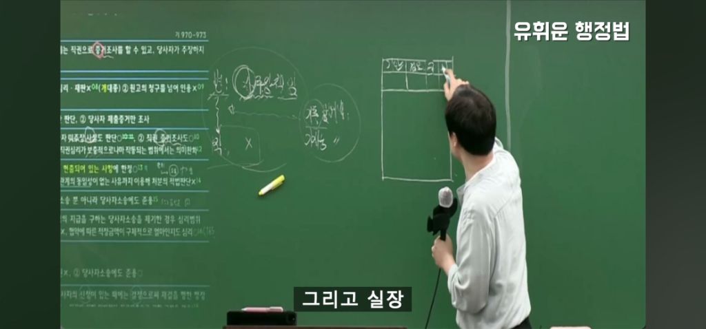 공무원 보고서 결재받을때 | 인스티즈