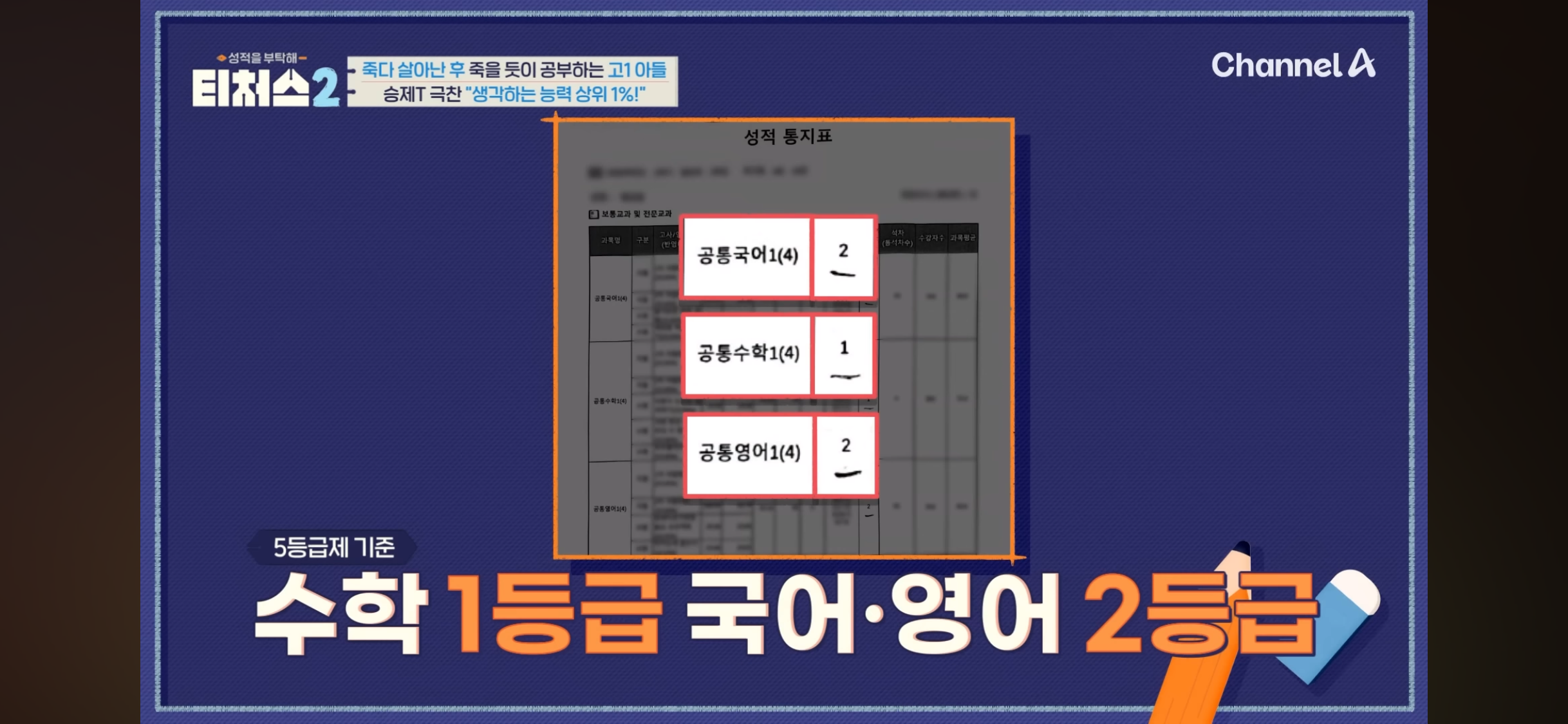 의대 가고싶어 하는 아들 vs 안가길 바라는 부모님 | 인스티즈
