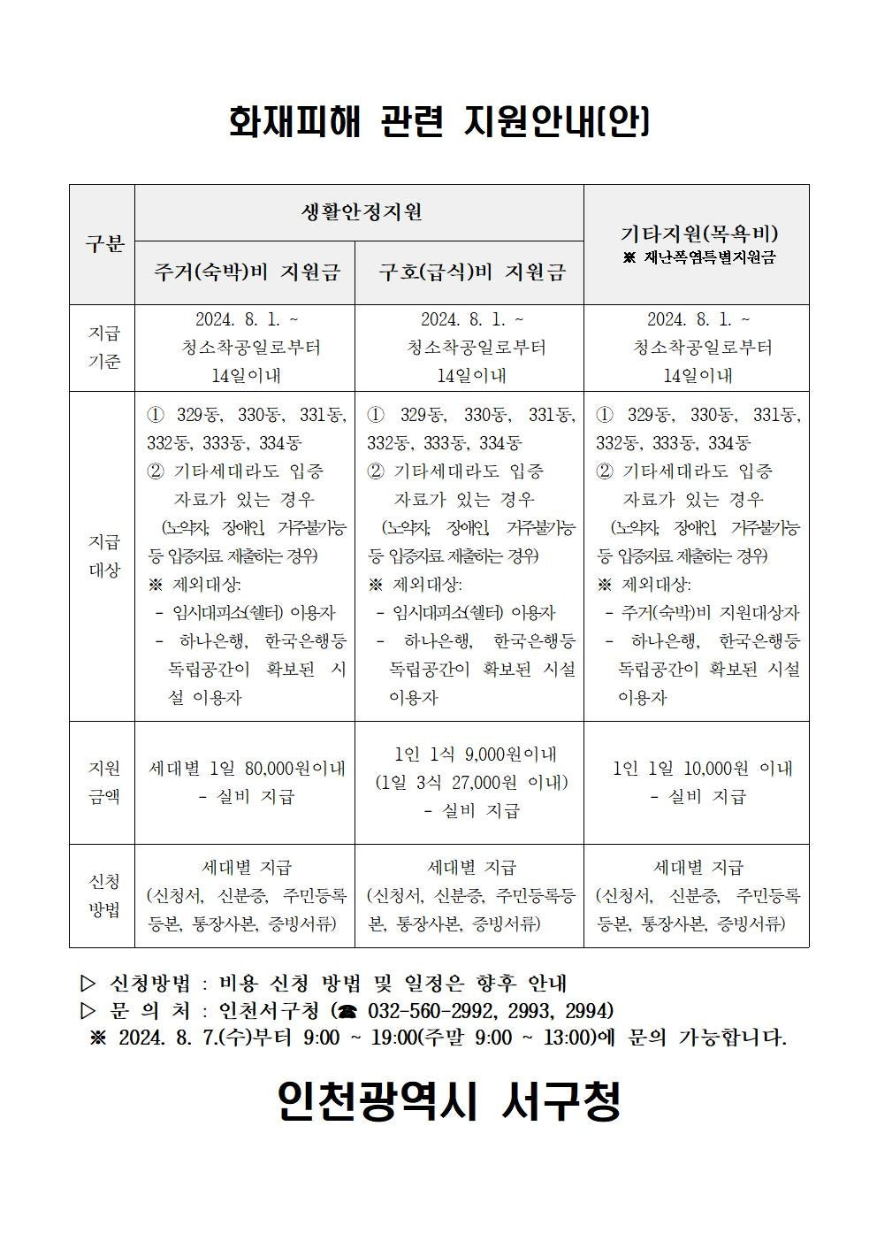인천 청라 전기차 화재 아파트 현재 상황 | 인스티즈