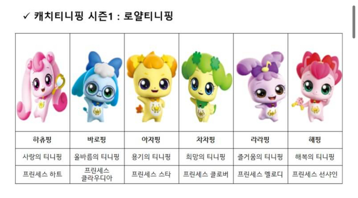 하츄핑 고인물이 알려주는 애니메이션&장난감 Tip - 악플달면 쩌리쩌려버려 - ＊여성시대＊ 차분한 20대들의 알흠다운 공간