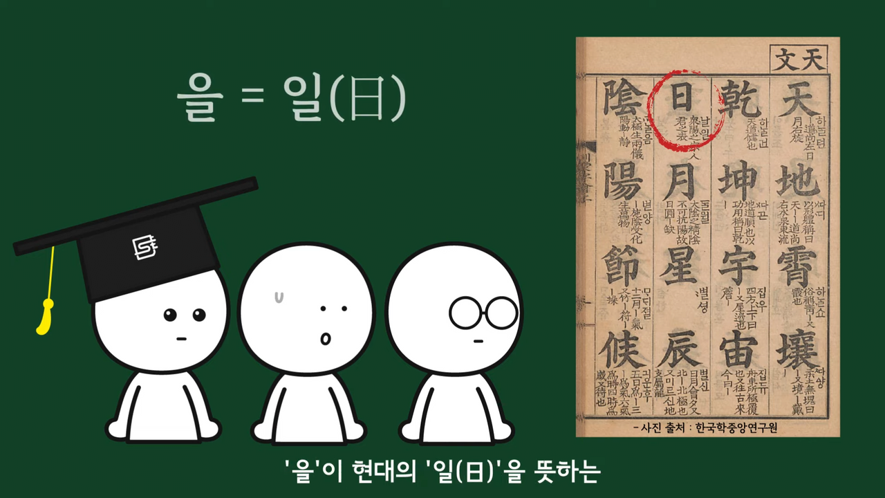 몇 일은 왜 며칠이라고 써야 맞는 걸까? | 인스티즈
