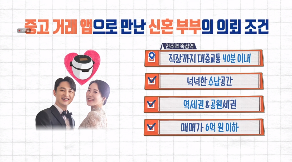 구해줘 홈즈 서울 강동구 천호동 매매가 5억인 2001년 준공된 역세권 아파트 | 인스티즈