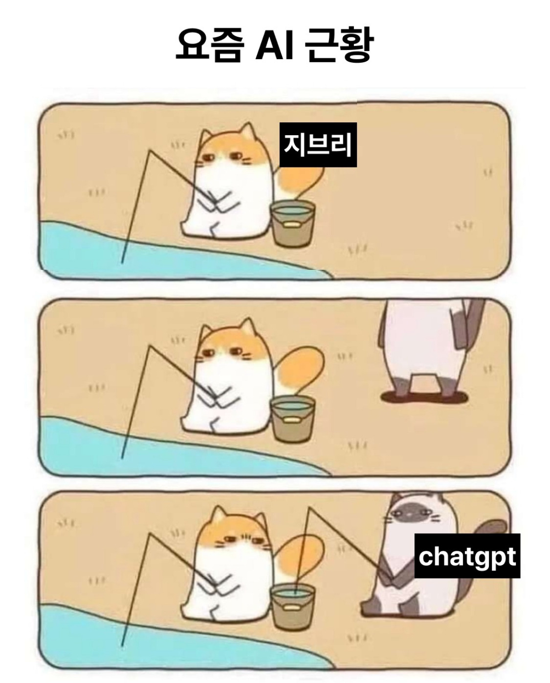챗gpt로 돈 버는 당근마켓 이용자들 | 인스티즈