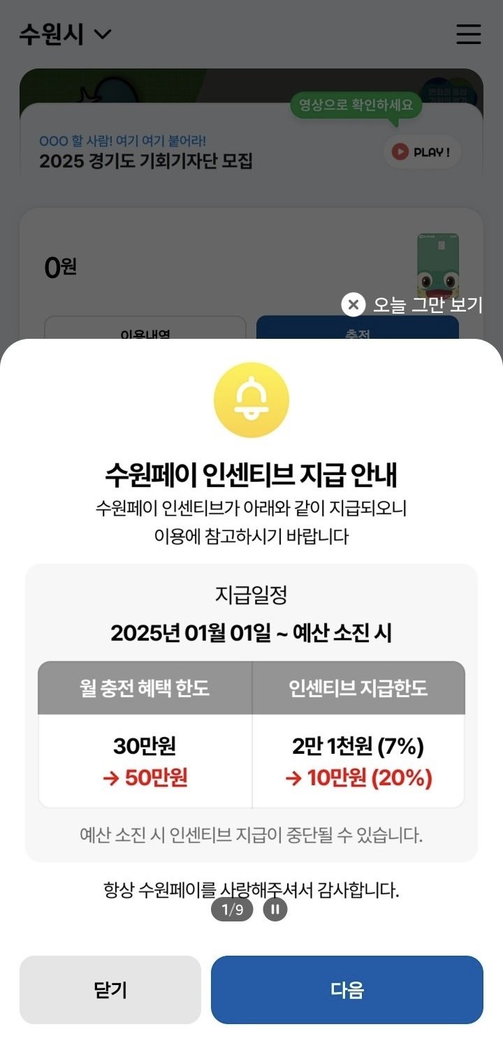 현재 난리난 수원 지역화폐 근황 | 인스티즈
