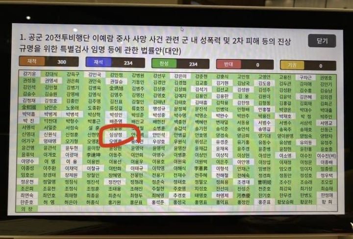 내가 심상정에게 실망한 이유 | 인스티즈