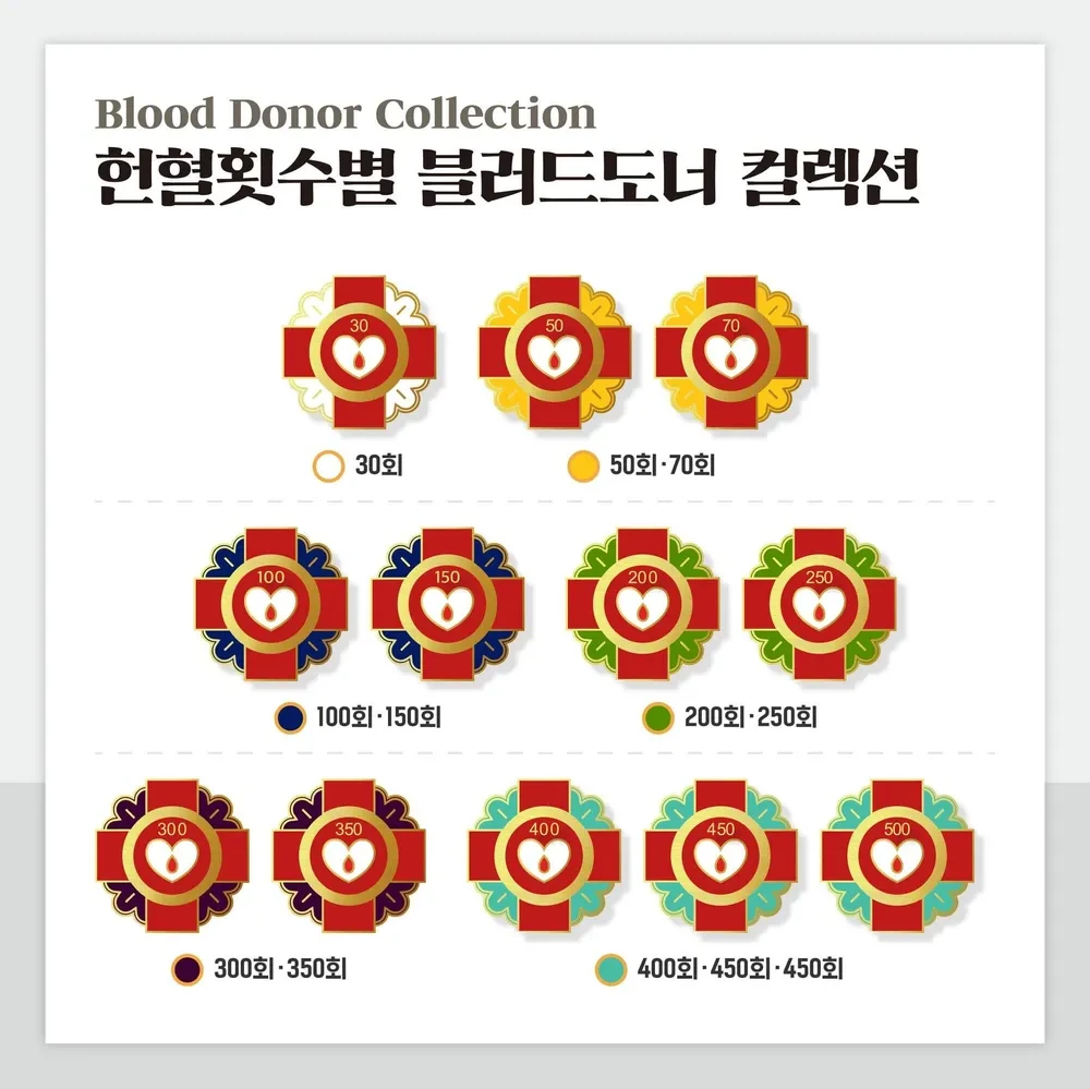 헌혈 30회 넘으면 주는 헌혈유공패 | 인스티즈