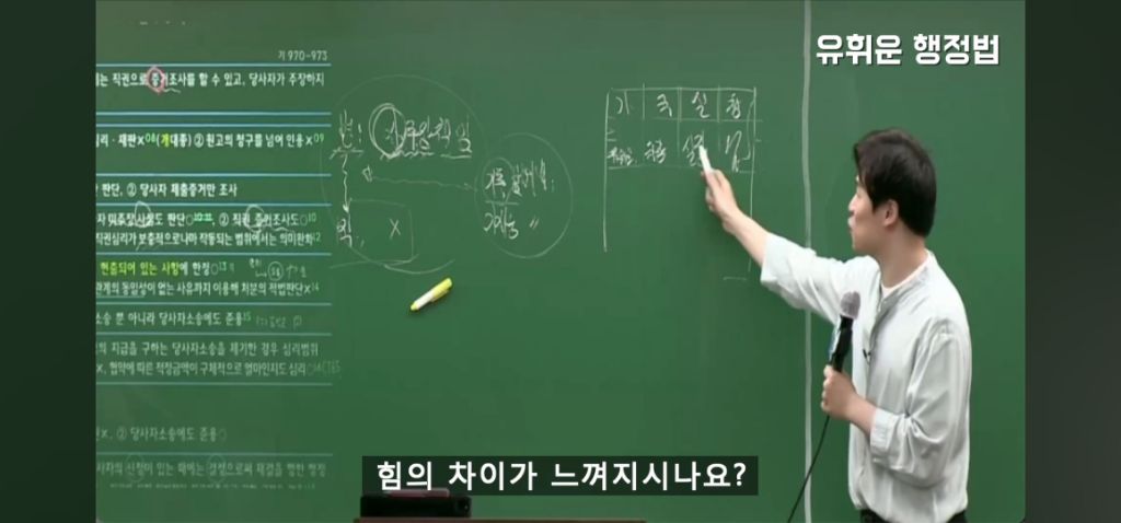 공무원 보고서 결재받을때 | 인스티즈