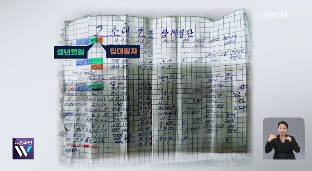 러시아 파병된 북한군 명단 공개.jpg | 인스티즈