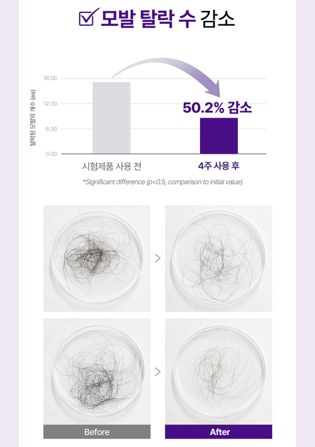 리페어링 이미지