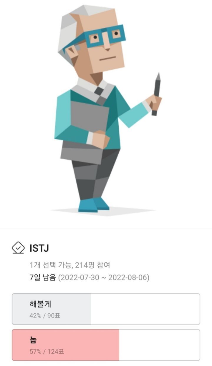 intj들 i중에 유일하게 대통령 하겠다는 비율 높은 거 흥미로운 달글 | 인스티즈