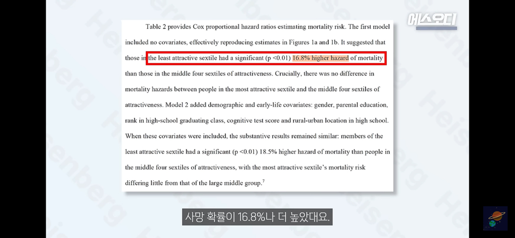 이름이 외모에도 영향을 준다는 논문 | 인스티즈