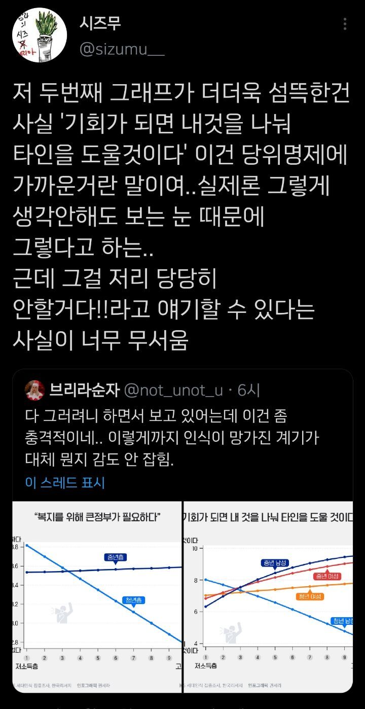 이걸 어떻게 안고 가 그냥 버려야 함.twt | 인스티즈