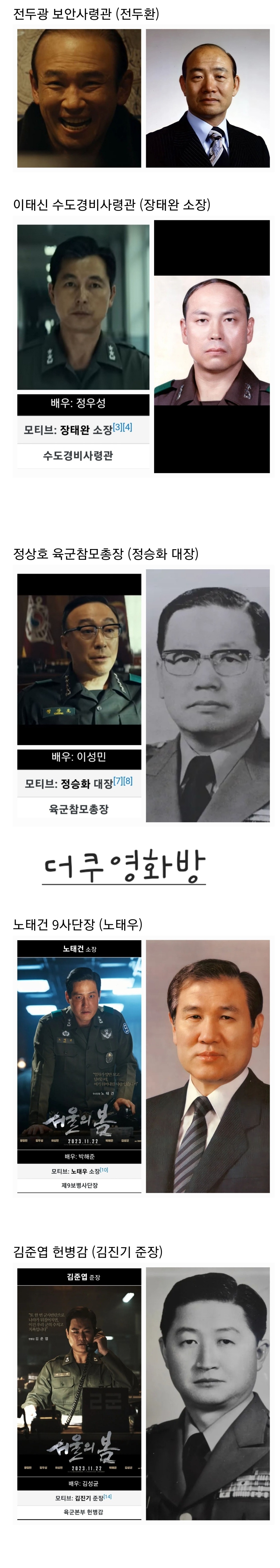 영화 서울의 봄 실제모델과 싱크로율 | 인스티즈