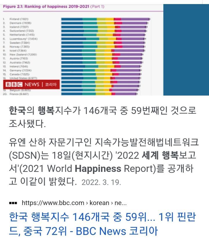 뭔가 수상한 위키피디아"한민족"페이지 | 인스티즈