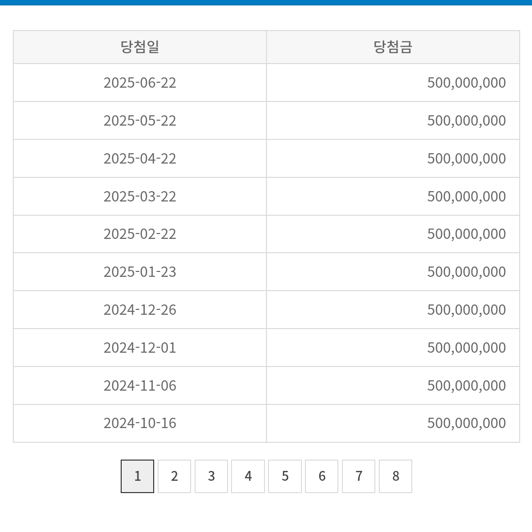 신기한 트리플럭 당첨일자 - 악플달면 쩌리쩌려버려 - ＊여성시대＊ 차분한 20대들의 알흠다운 공간