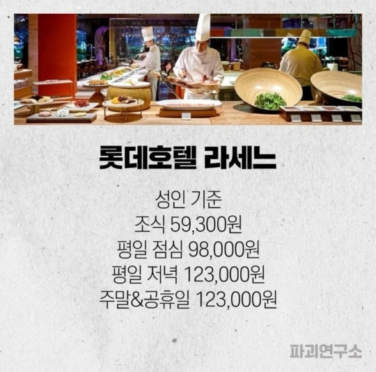 특급호텔뷔페 중에 가장 좋아하는 곳은 어디야? | 인스티즈