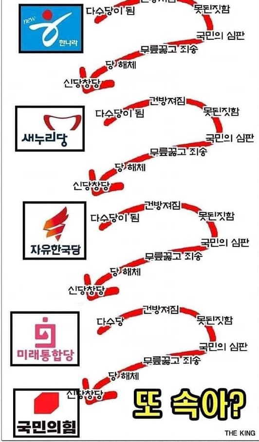 @항상 패턴이 똑같음 | 인스티즈
