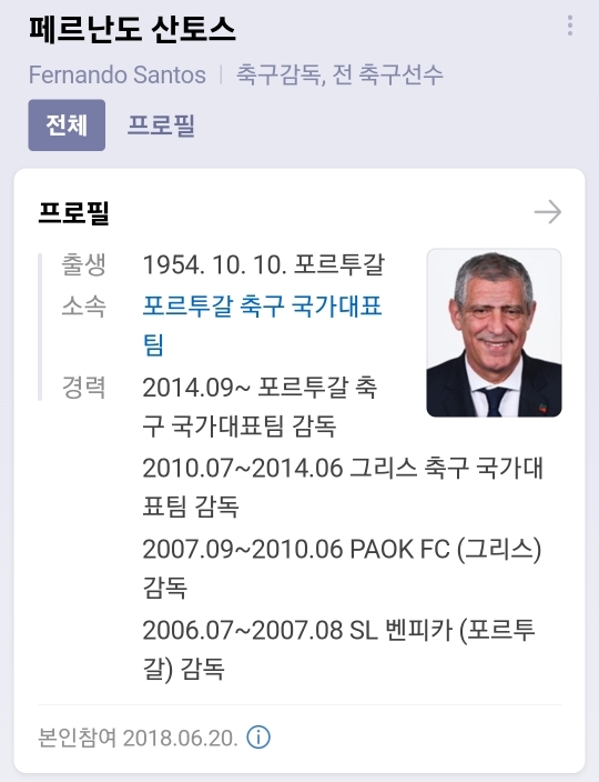 포르투갈 감독 12월 3일 띠운세 | 인스티즈