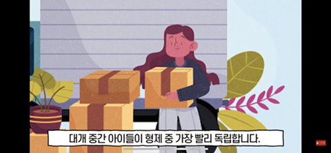 형제 순서별 성격 분석(첫째,둘째,막내,외동) | 인스티즈