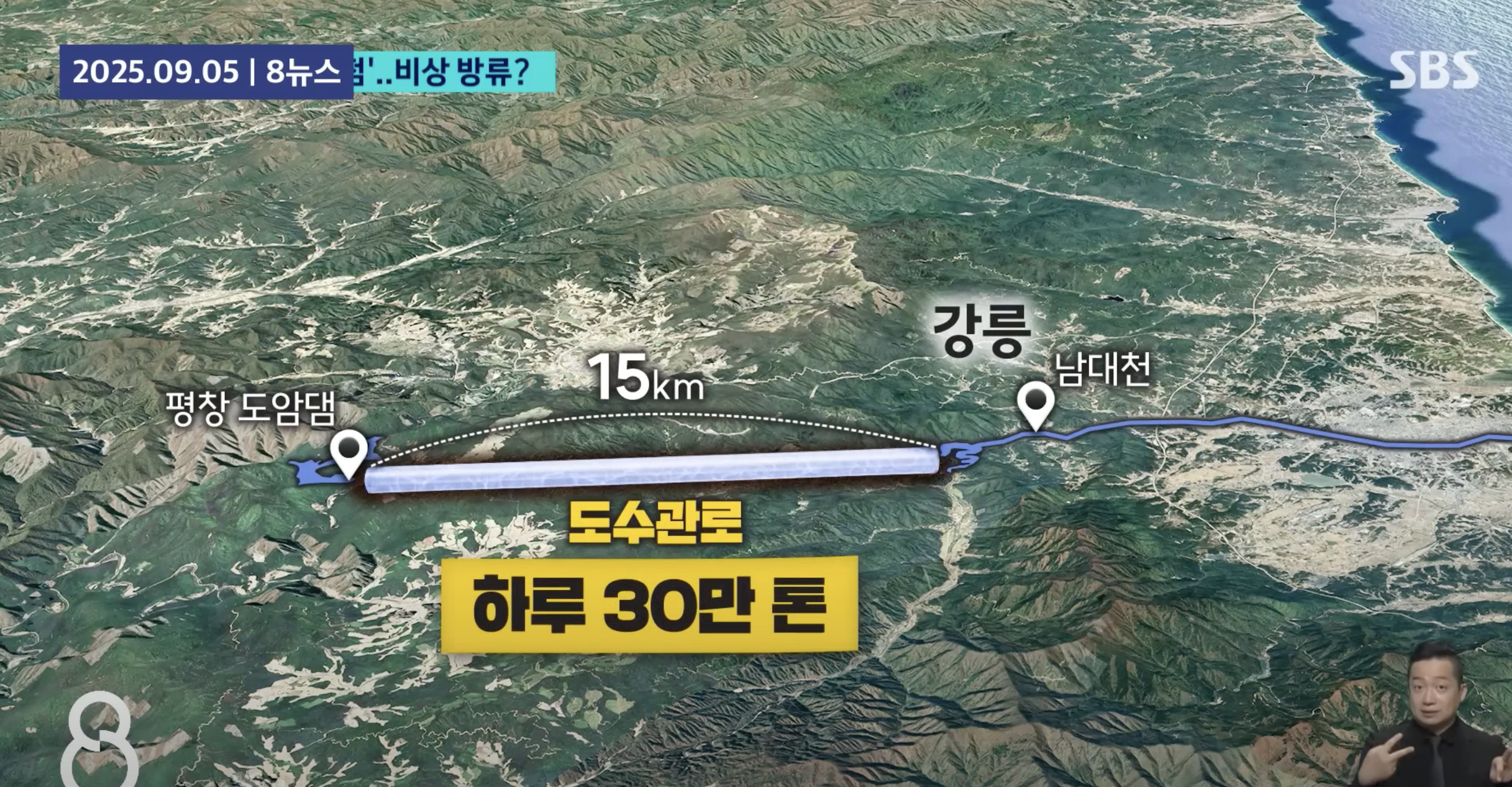 대통령한테 쌉소리해서 전국적으로 욕먹었던 강릉 시장과 도암댐 | 인스티즈