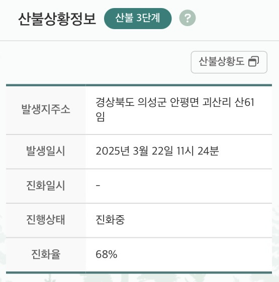 수빙수가 말하는 산불 현장 | 인스티즈