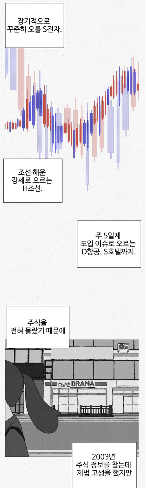 고시원 사는데 옆방 남자가 자긴 2003년에 살고 있다고 로또 당첨번호 좀 알려달래 | 인스티즈